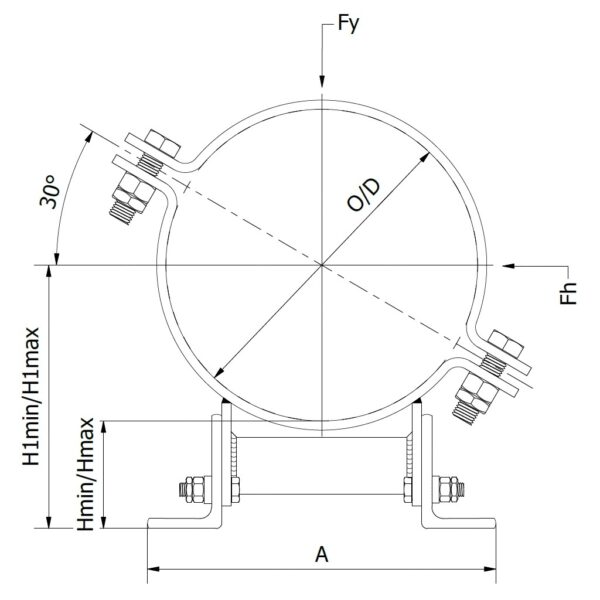 Pijpschoen Fig 827 In Hoogte Verstelbaar 90 150 S235jr Thermisch Verzinkt 6