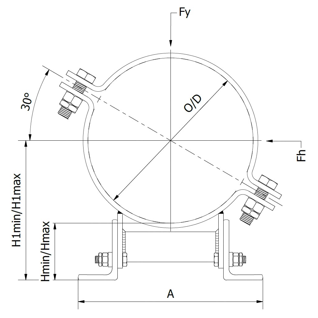 Pijpschoen Fig 827 In Hoogte Verstelbaar 90 150 S235jr Thermisch Verzinkt 6